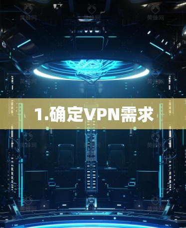 1.确定VPN需求