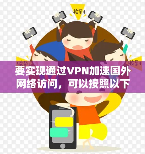 要实现通过VPN加速国外网络访问，可以按照以下步骤进行配置