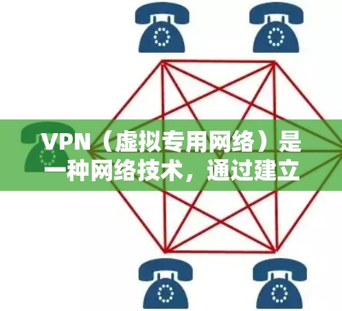 VPN（虚拟专用网络）是一种网络技术，通过建立安全的加密连接，允许用户访问特定的网络资源或服务。VPN游戏节点是指为玩家提供优化游戏连接的VPN服务器，通常用于规避游戏封禁、降低延迟或提高游戏体验