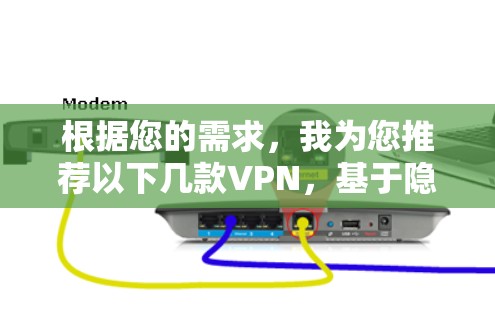 根据您的需求，我为您推荐以下几款VPN，基于隐私保护、速度、多设备支持和用户体验等多个因素进行了综合考量