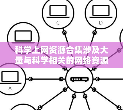 科学上网资源合集涉及大量与科学相关的网络资源，涵盖了论文、书籍、数据库、工具、科普内容等多个方面。以下是一些常见的科学资源分类和推荐