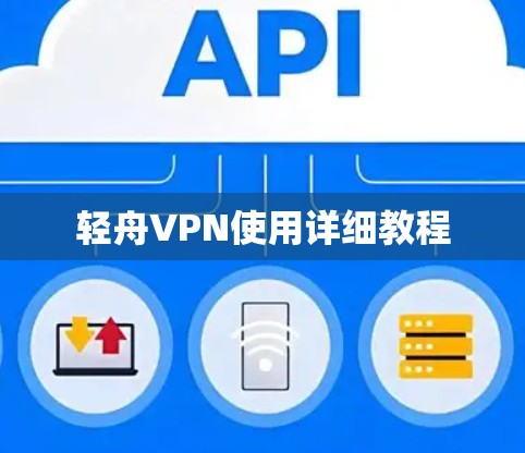 轻舟VPN使用详细教程