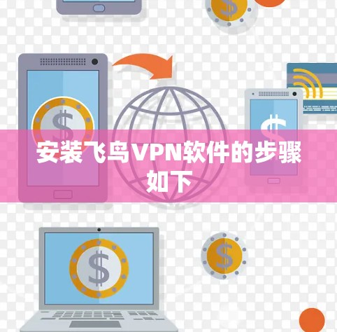 安装飞鸟VPN软件的步骤如下
