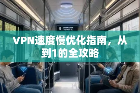 VPN速度慢优化指南，从到1的全攻略