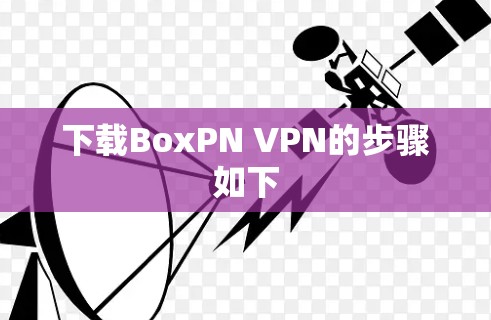下载BoxPN VPN的步骤如下